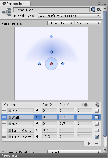 blend-tree-directions