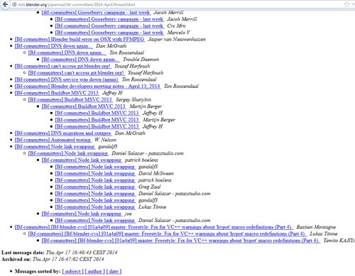 blender-mailing-list